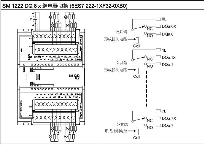 实用!西门子S7-1200系列PLC全套接线图的图17